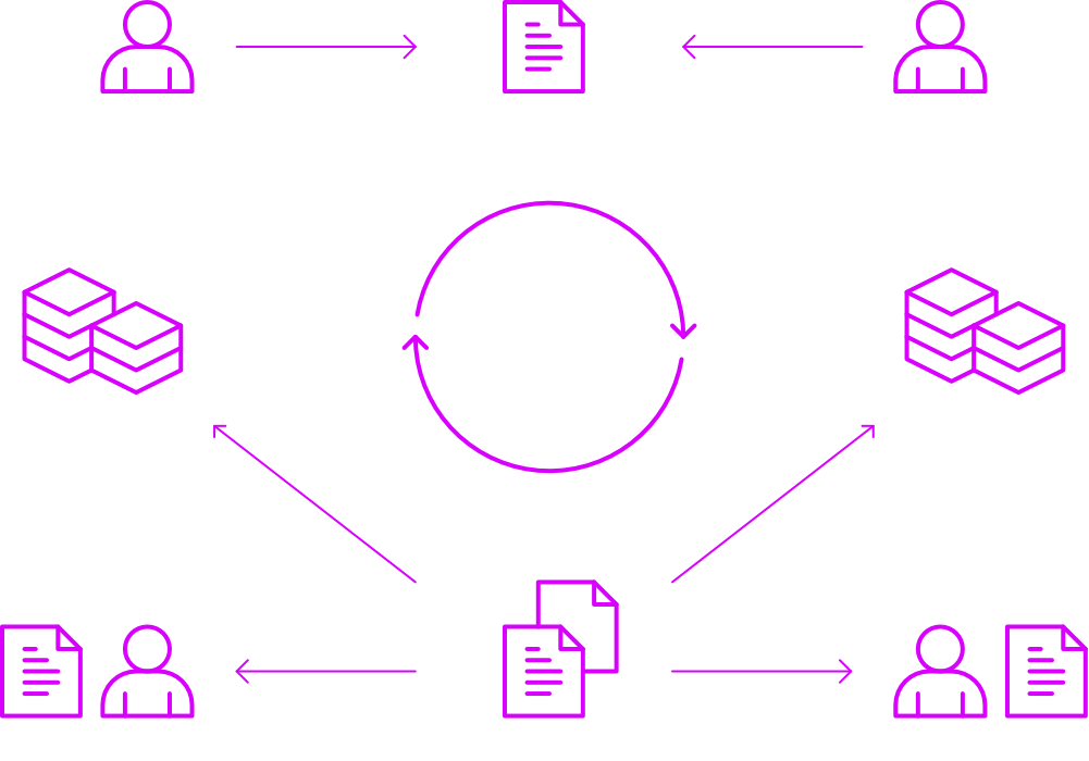 Skryptar Blockchain Trigger and Execution skryptar Blockchain Trigger and Execution